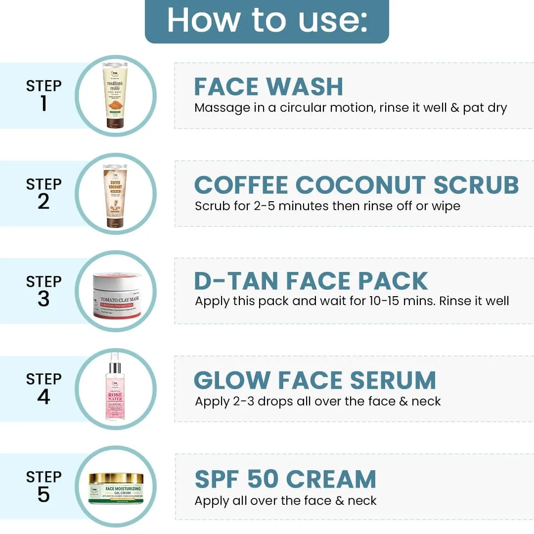 Anti - Tanning Hamper (DE-Tan face pack, Multani Mitti face Wash, Sun defence SPF50, Coffee Coconut Scrub, Glow face Serum   Get a FREE Gift Box)