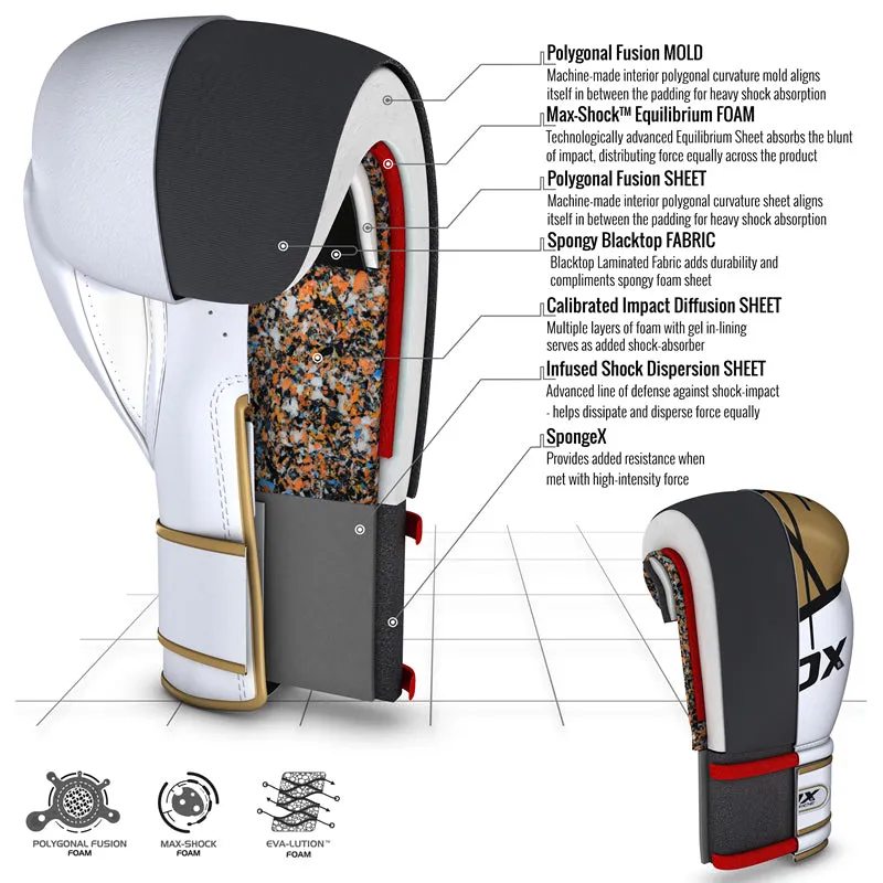 RDX F7 Ego Boxing Gloves